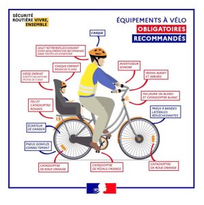 Casque en vélo, vivement recommandé par la CFDT